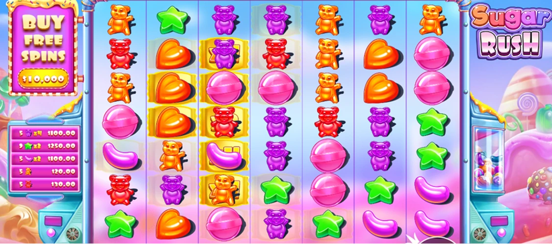 Sugar Rush κόσμος πολλαπλασιαστών και τύχης